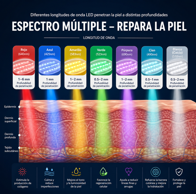 Imagen 4